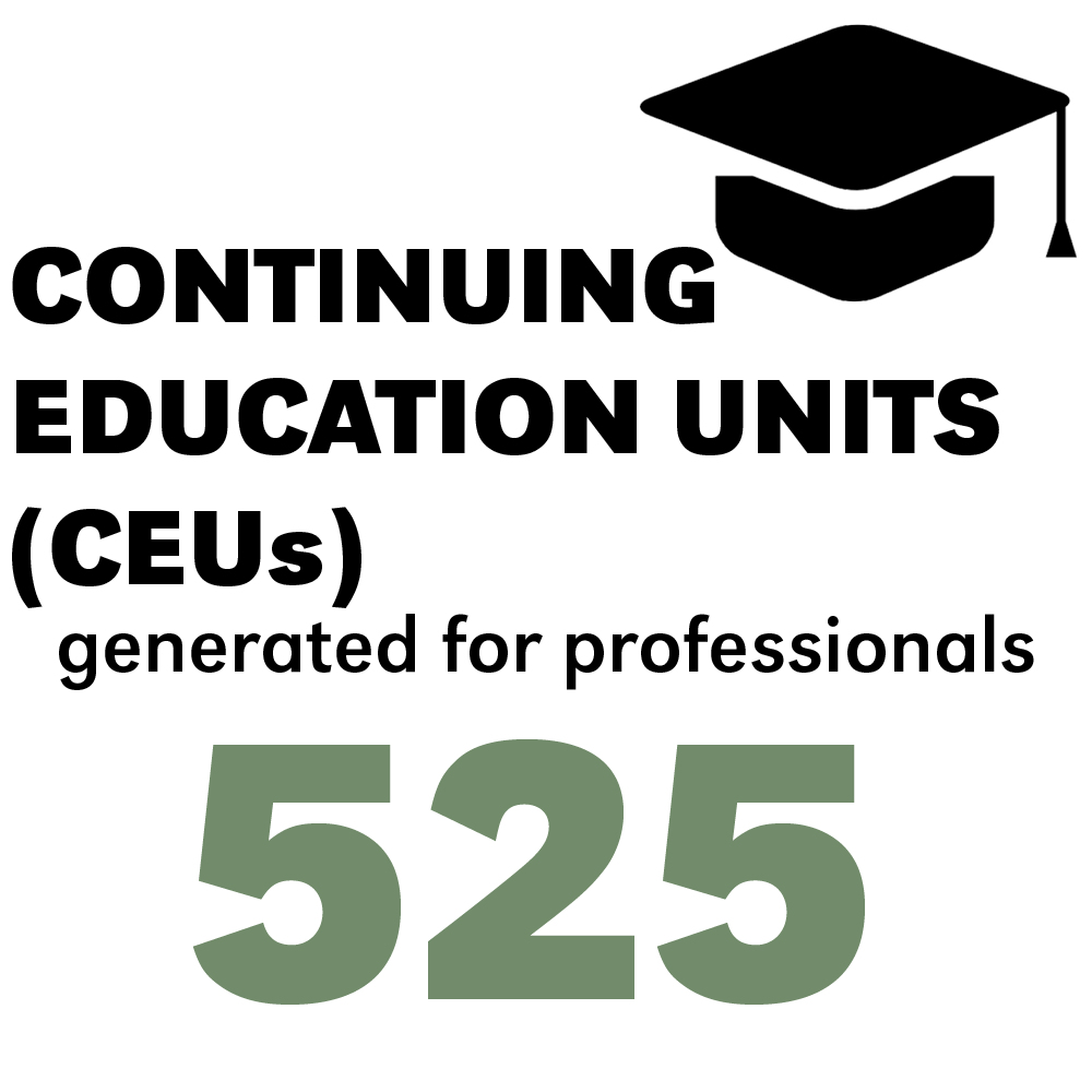 Continuing Eduation