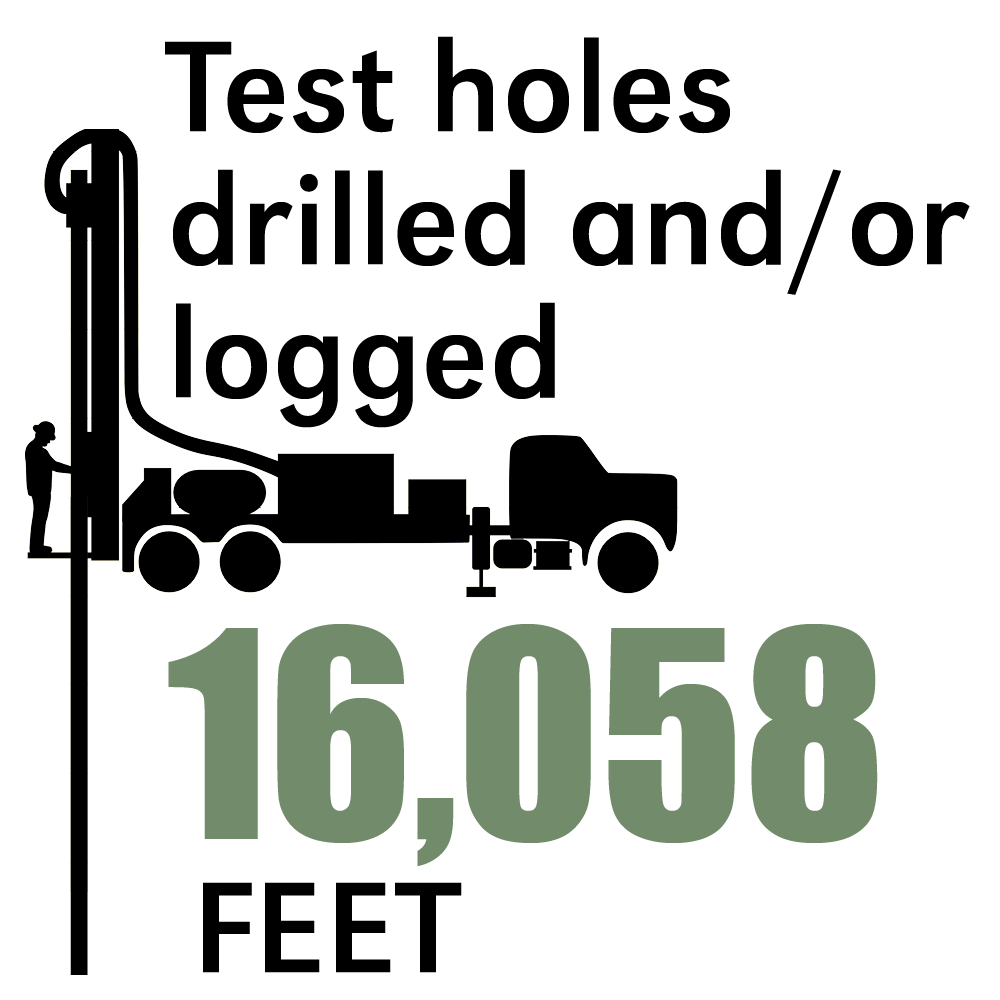 Test Holes Drilled