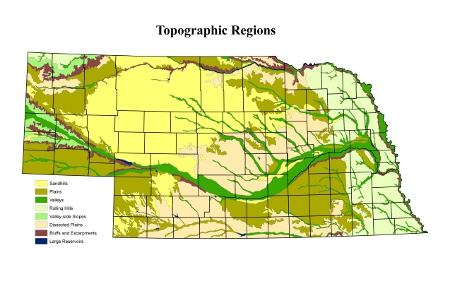 Topography