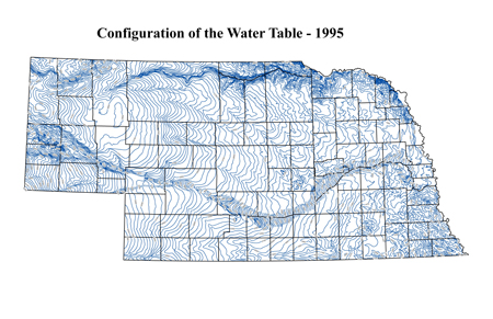 Water Table 1995