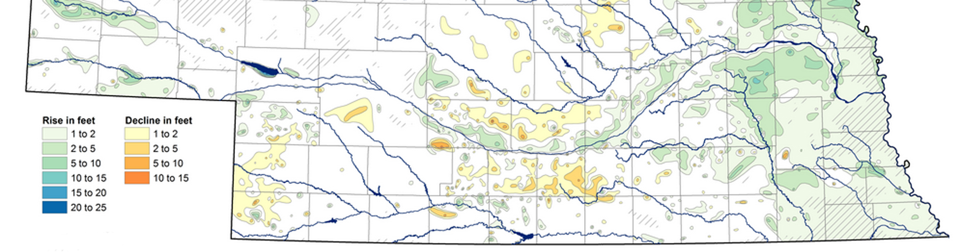 Groundwater Change