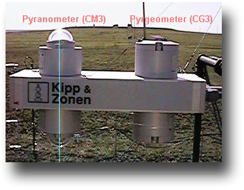 Kip & Zonen Net Radiometer Componenets