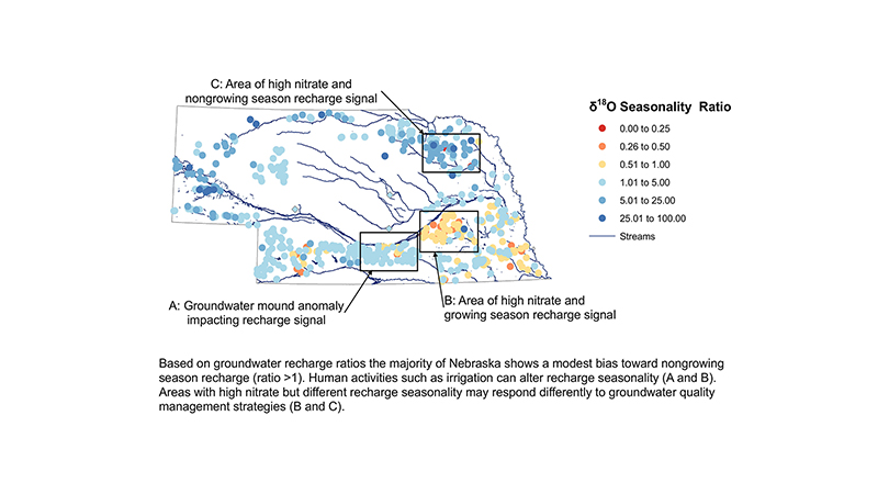 New research shows when Nebraska's groundwater supplies recharge