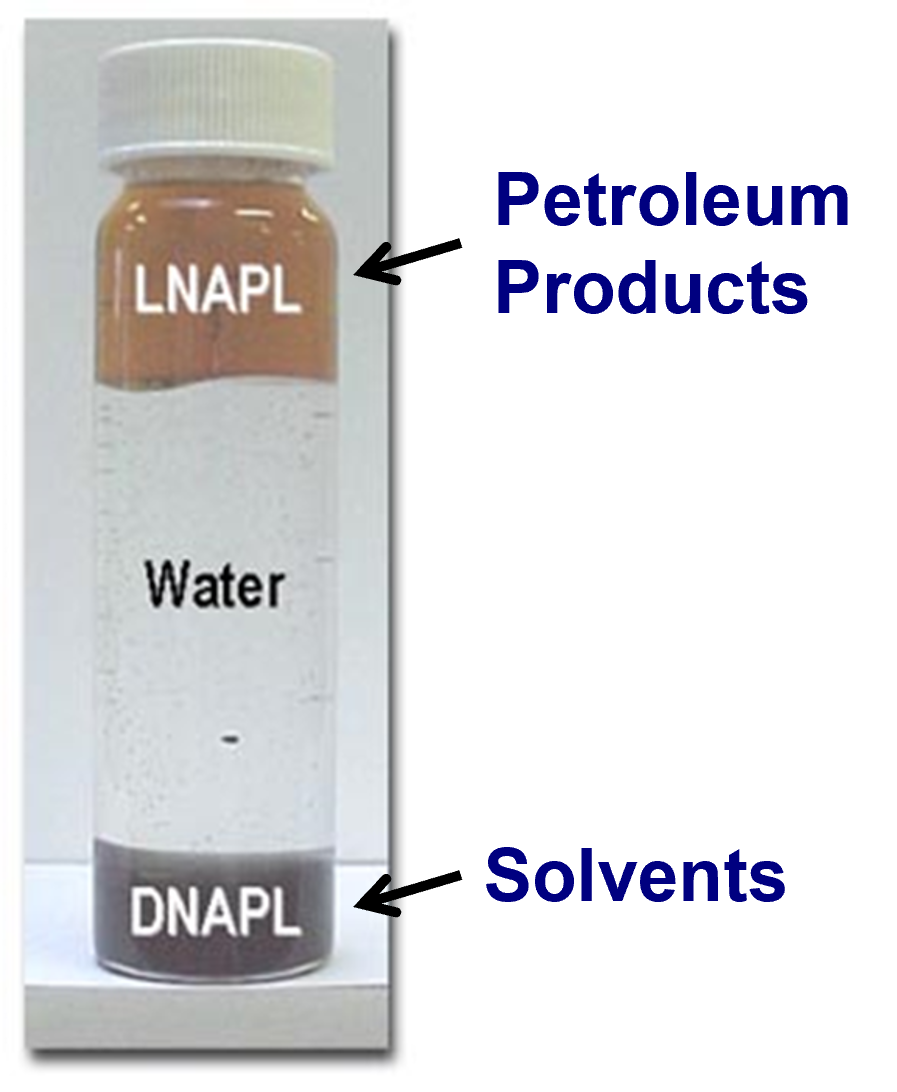 Vial of Water, Solvents and Petroleum Products